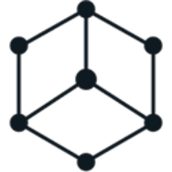 Bibox Token BIX