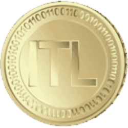 Italian Lira ITL