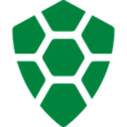 TurtleCoin TRTL