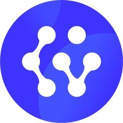 CyberVeinToken CVT