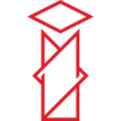 Internet Node Token INT