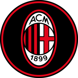 AC Milan Fan Token ACM