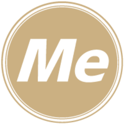 MintMe.com Coin MINTME