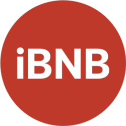 IBNB IBNB
