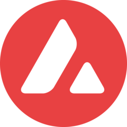 Avalanche AVAX