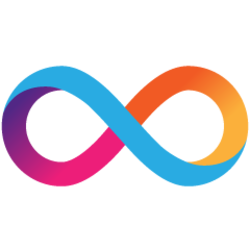 Dfinity DFN