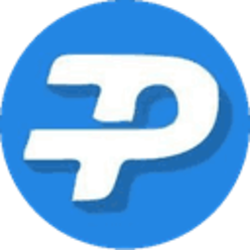 Hyper Pay HPY