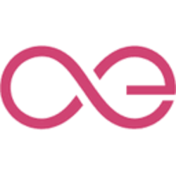 Aeternity AE