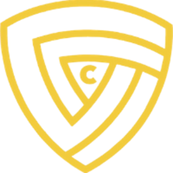 Capital.finance CAP