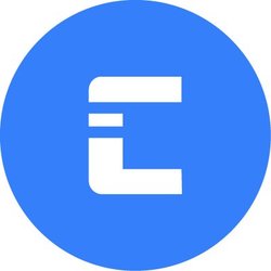 Consumption Avatar Matrix CAM