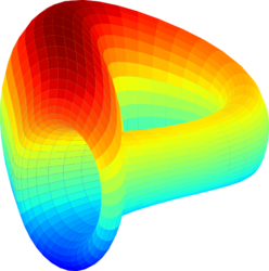 Curve DAO Token CRV