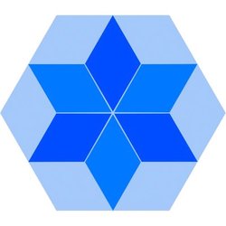 ValueCyberToken VCT