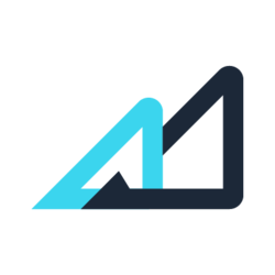BitMax (Futures)