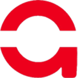 adbank ADB