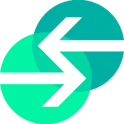 Unizen ZCX