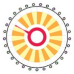 LuckChain BASH
