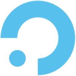 ORBYT Token ORBYT