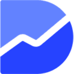 DPRating RATING