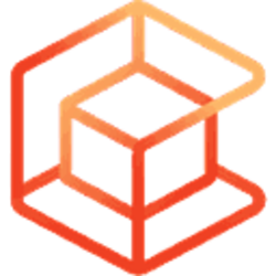 ContentBox BOX