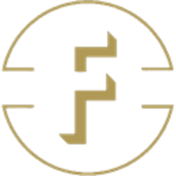FansTime FTI