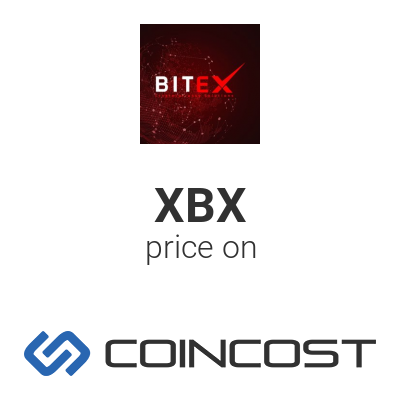 Preisindex Cosinesk Bitcoin (XBX)