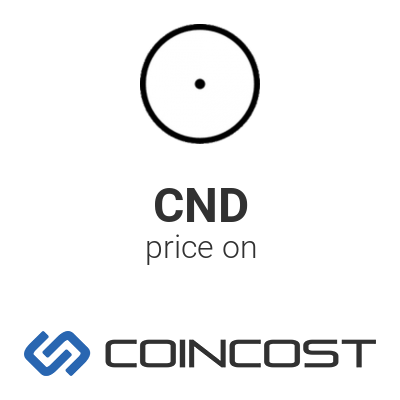 Cindicator Cnd Price Chart Online Cnd Market Cap Volume And Other Live And Historical Cryptocurrency Market Data Cindicator Forecast For 2021 Coincost