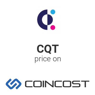 covalent coin market cap