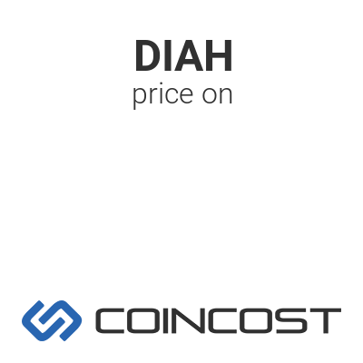 Diarrheacoin Diah Price Chart Online Diah Market Cap Volume And Other Live And Historical Cryptocurrency Market Data Diarrheacoin Forecast For 2021 Coincost