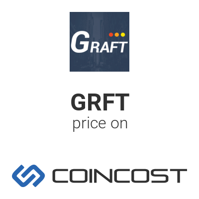 graft cryptocurrency price