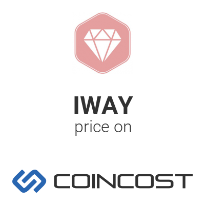 Телефон IWAY.