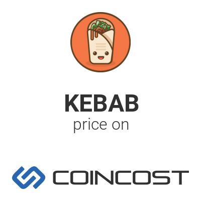 kebab coin market cap