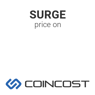 Surge inu price