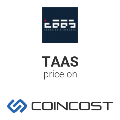 Taas stock price