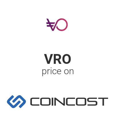 Veraone Vro Price Chart Online Vro Market Cap Volume And Other
